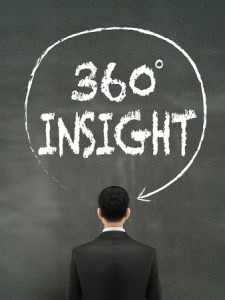 360 Degree View of Customers through Data