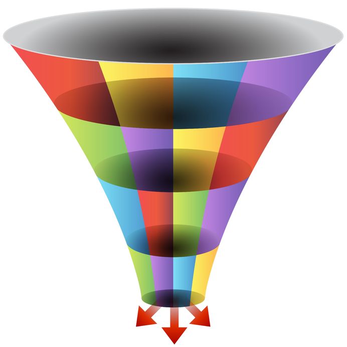 mosaic 3d funnel chart 2040 Digital LLC